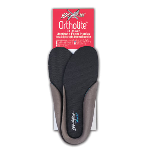 Are the KR/Hammer 3D Ortholite Bowling Shoe Insoles designed for high compression?